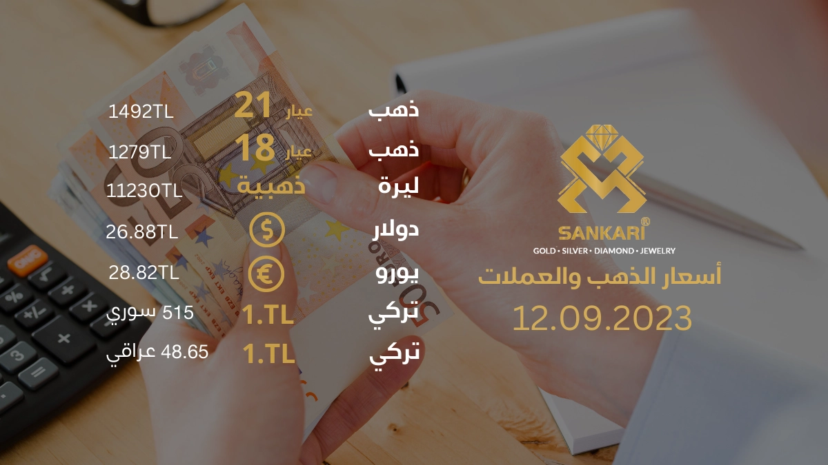 سعر غرام الذهب اليوم الثلاثاء 12-09-2025 - سعر الليرة اليوم