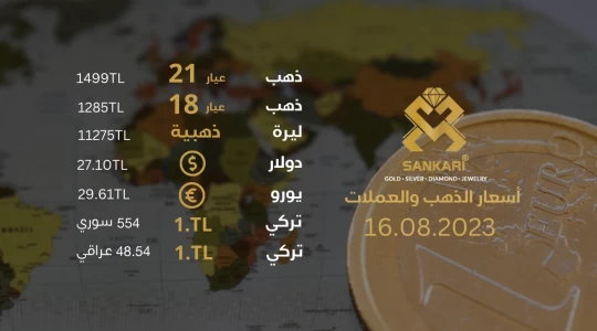 سعر غرام الذهب اليوم الاربعاء 16-08-2024 - سعر الليرة اليوم