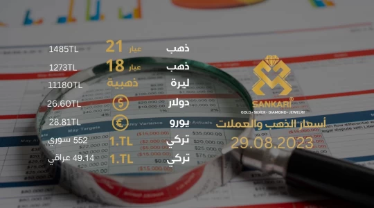 سعر غرام الذهب اليوم الثلاثاء 29-08-2024 - سعر الليرة اليوم