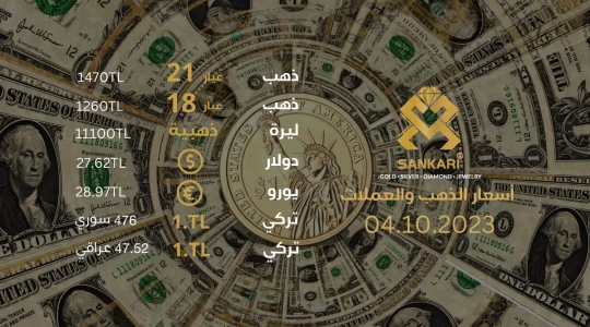سعر غرام الذهب يوم الاربعاء 04-10-2025 - سعر الليرة الذهب