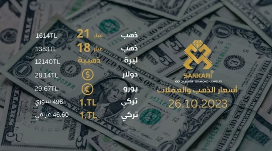 سعر غرام الذهب يوم الخميس 26-10-2024 - سعر الليرة الذهب