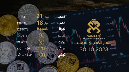 سعر غرام الذهب يوم الاثنين 30-10-2024 - سعر الليرة الذهب