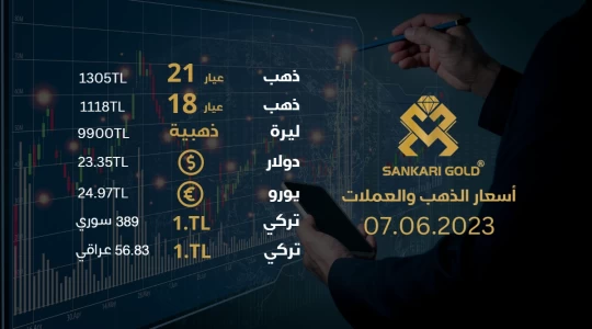 سعر غرام الذهب في تركيا يوم الاربعاء 07-06-2024 - سعر الدولار في تركيا اليوم