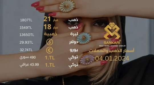 سعر غرام الذهب يوم الخميس - سعر الليرة التركية امام الدولار اليوم