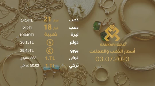 سعر الذهب اليوم الاثنين - سعر نصف ليرة ذهب 03-07-2024