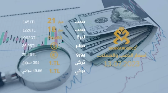 سعر جرام الذهب يوم الخميس - سعر الليرة التركية اليوم