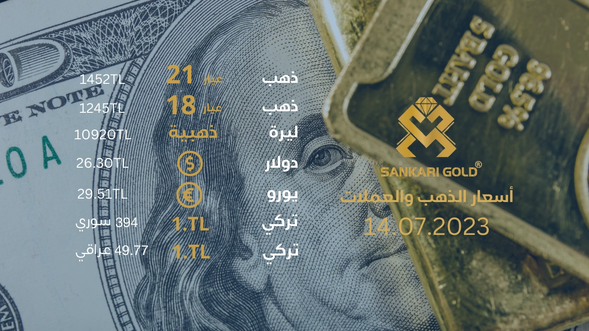 سعر جرام الذهب يوم الجمعة - سعر الليرة التركية اليوم