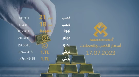 سعر جرام الذهب يوم الاثنين - سعر الليرة التركية اليوم