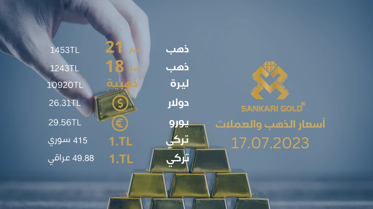 سعر جرام الذهب يوم الاثنين - سعر الليرة التركية اليوم