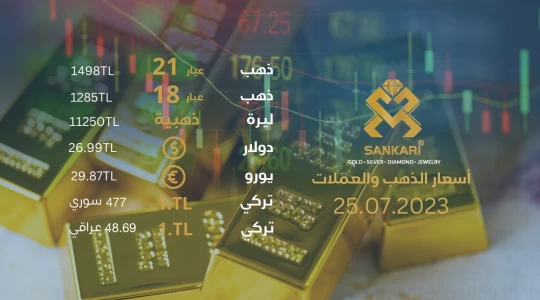 سعر جرام الذهب يوم الثلاثاء 25-07-2024 - سعر الليرة التركية اليوم