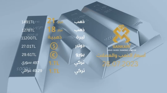 سعر جرام الذهب يوم الجمعة 28-07-2024 - سعر الليرة التركية اليوم