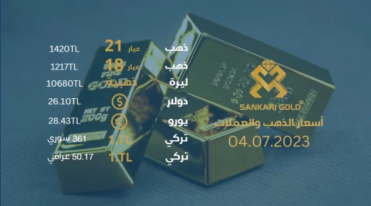 سعر الذهب اليوم الثلاثاء - سعر نصف ليرة ذهب 04-07-2024